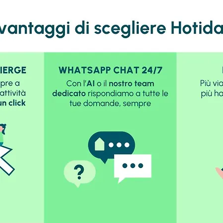 Hotiday Collection - Byo Apartmanhotel Sorrento
