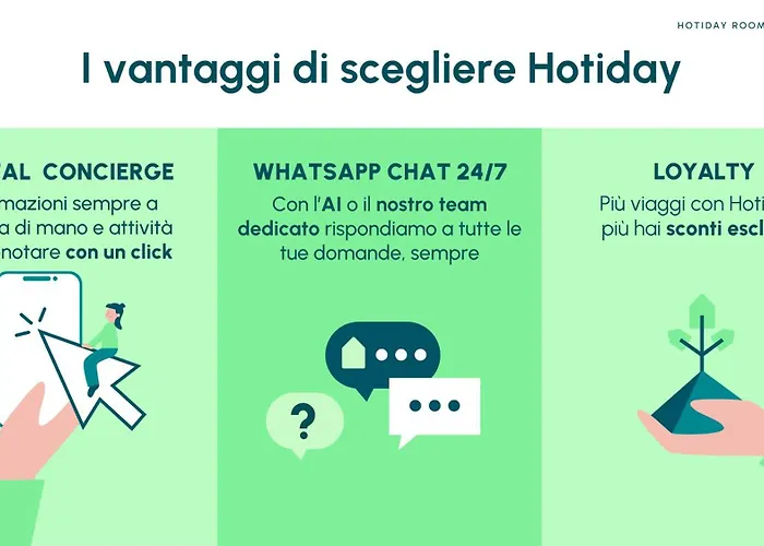 Hotiday Collection - Byo Lejlighedshotel Sorrento